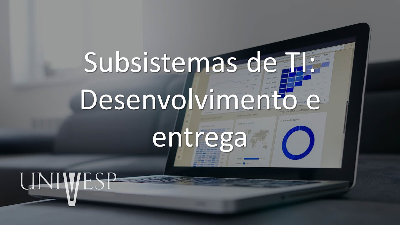 Estratégia e Governança - Subsistemas de TI: Desenvolvimento e entrega