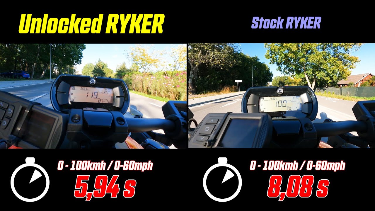 Разблокировка ограничения мощности Can-Am RYKER | Ускорение и сравнение