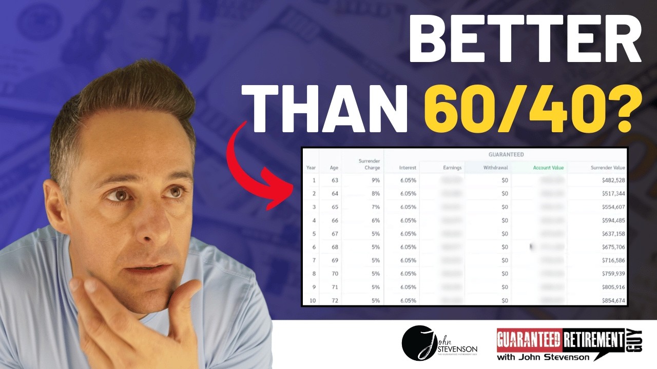 Is an Annuity Better Than a 60/40 Portfolio for Retirement?