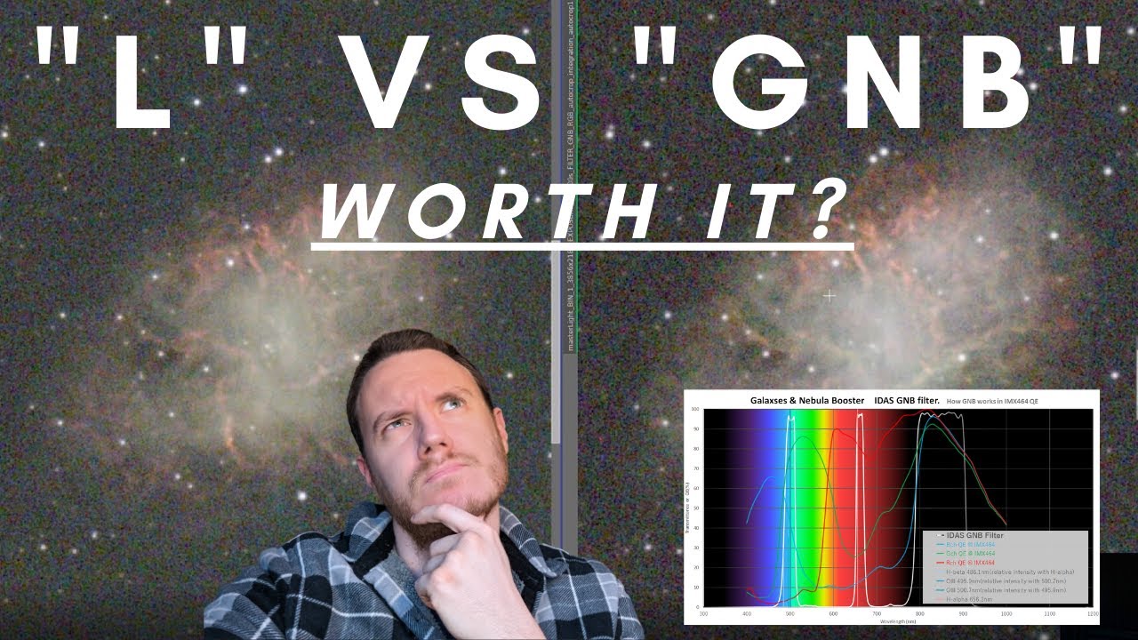 IDAS GNB - Worth Your Money? Tested.