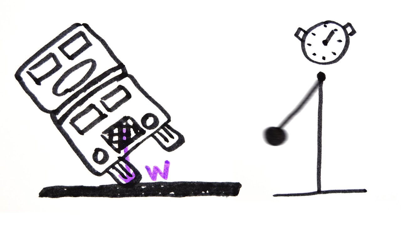 Centre of Mass | GCSE Physics | Doodle Science