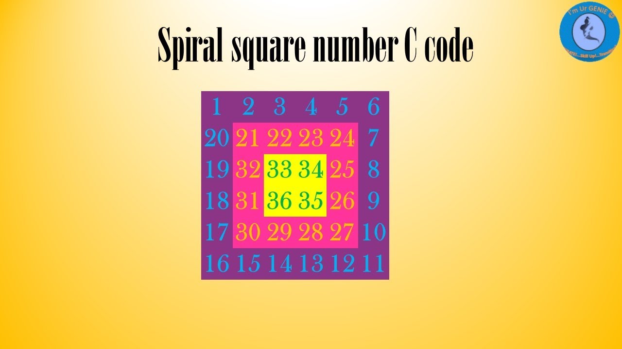 Spiral square number pattern in C language | #SkillupwithGenie