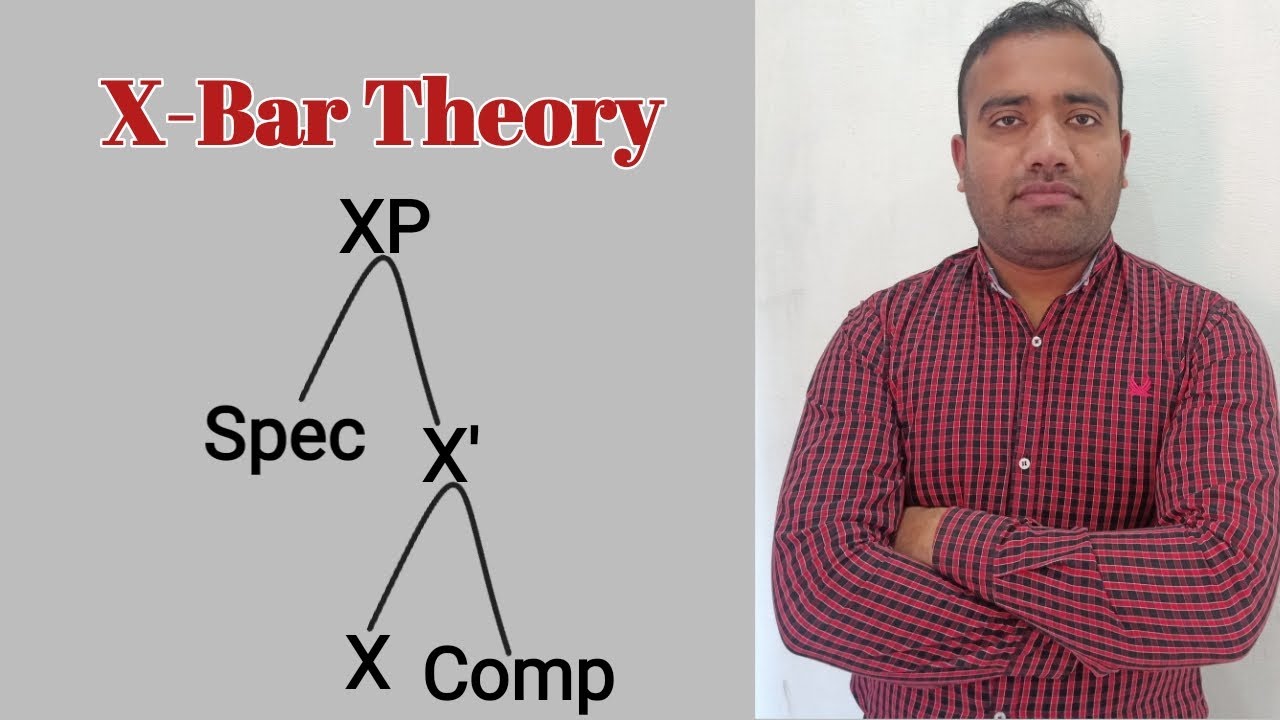 X Bar Theory? ll Generative Grammar ll Linguistics with Asad Ali