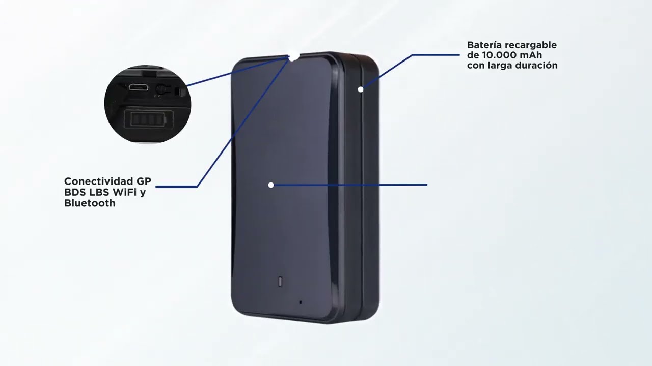 Dispositivo Portátil LL301