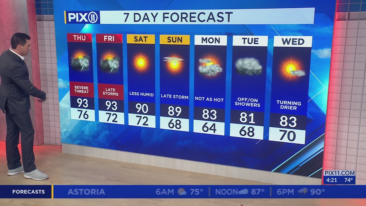 Dangerous heat and severe storms in store for NY, NJ