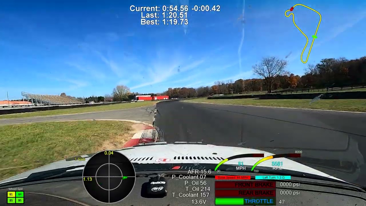 Summit Point Main - S54 E36 - 1:19.2 - 4k