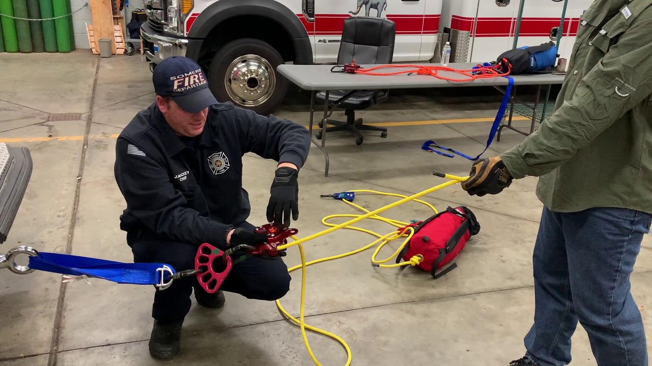 MPD rigging and use