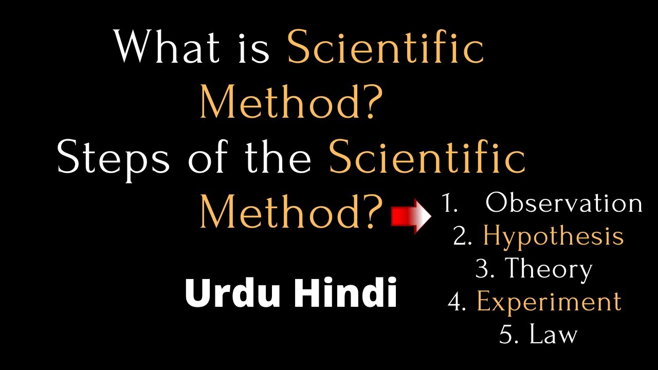 Steps of the Scientific Methods | What is the Scientific Methods in Urdu Hindi?