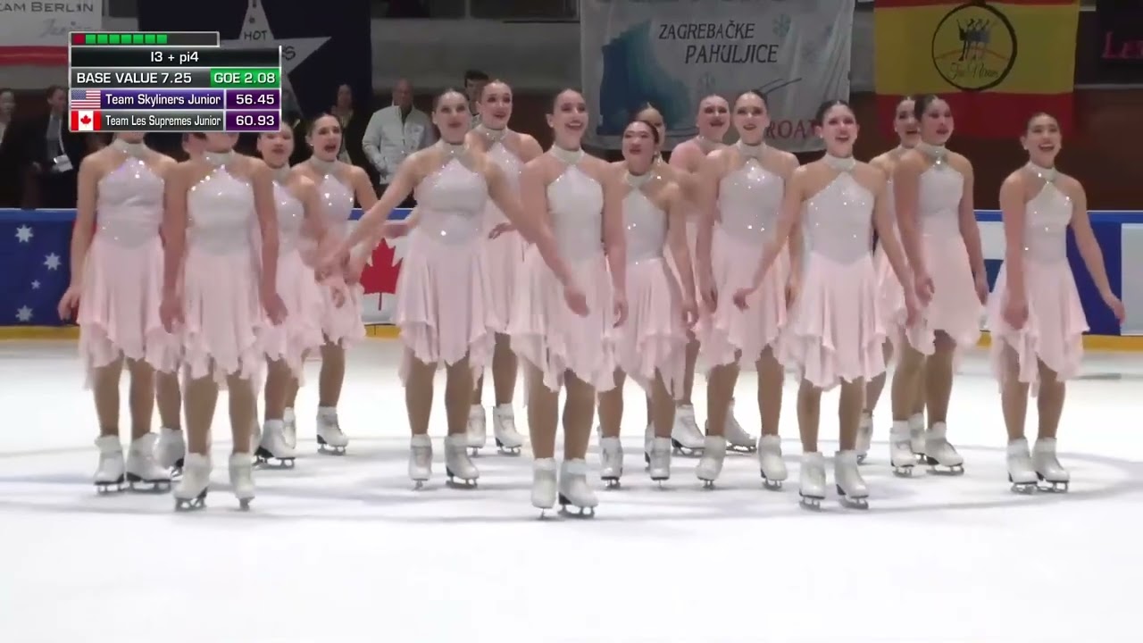 WJSYSC 2024 Neuchatel Junior FS Team SKYLINERS USA