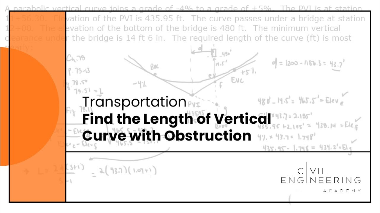 Transportation - Find the Length of Vertical Curve with Obstruction