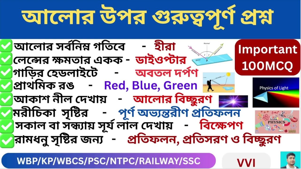 আলোর উপর গুরুত্বপূর্ণ প্রশ্ন🔥ll Light Important Questions ll General Science🔥