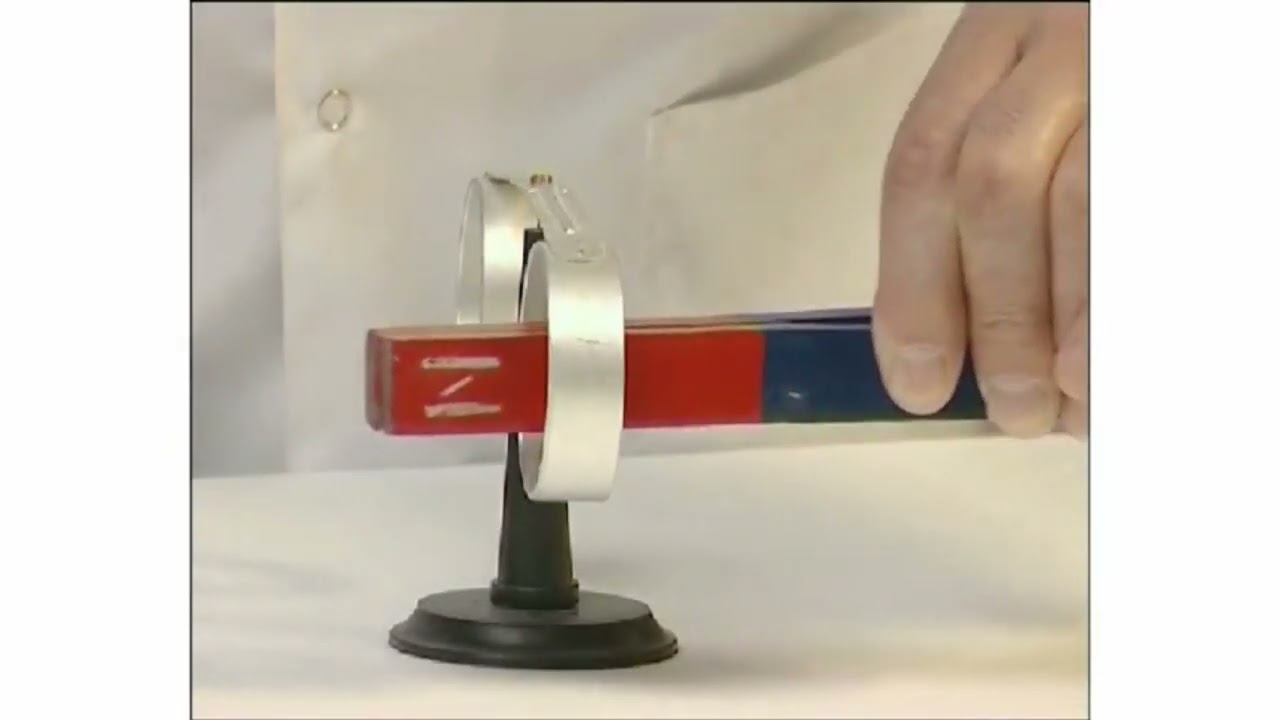 Ленц эрежеси