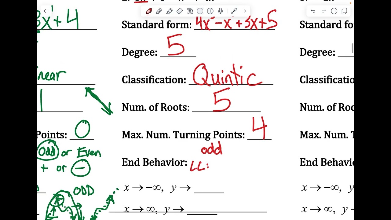 Identifying Features of Polynomial Graphs Practice 2