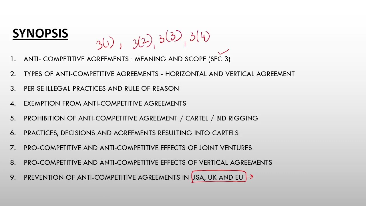 Competition Law M3 - Anti-Competitive Agreement #caakanksha
