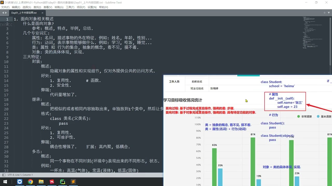 2025年黑马程序员python人工智能开发 02 Python进阶 V5 X版 9天 AI版 day02 面向对象高级 01 昨日反馈处理 ev