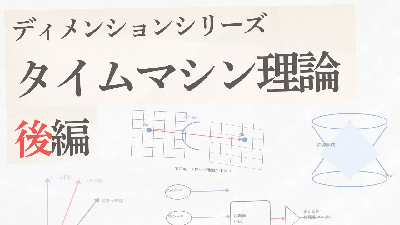 タイムマシンはなぜ実現しない？制御理論・過去改変の限界を解説｜ディメンションシリーズ タイムマシン理論【後編】