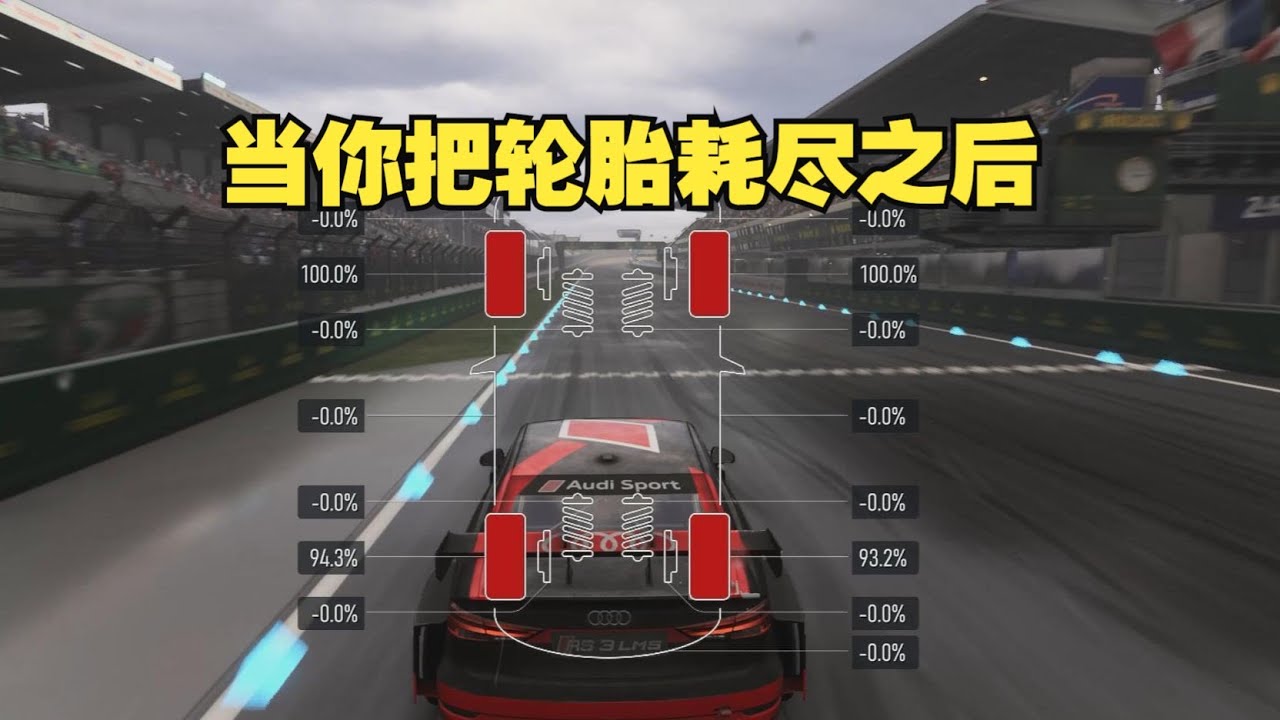 【极限竞速】磨损到100%是轮胎的极限，不是我的极限!奥迪RS3 LMS勒芒雨战上演逆天轮胎策略