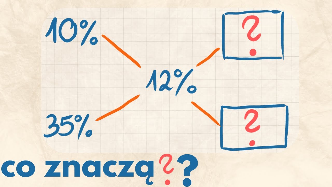 metoda krzyża / kwadratu rozcieńczeń 💙