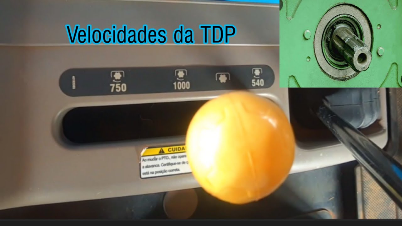 VELOCIDADES DA TDP , COMO FUNCIONA?