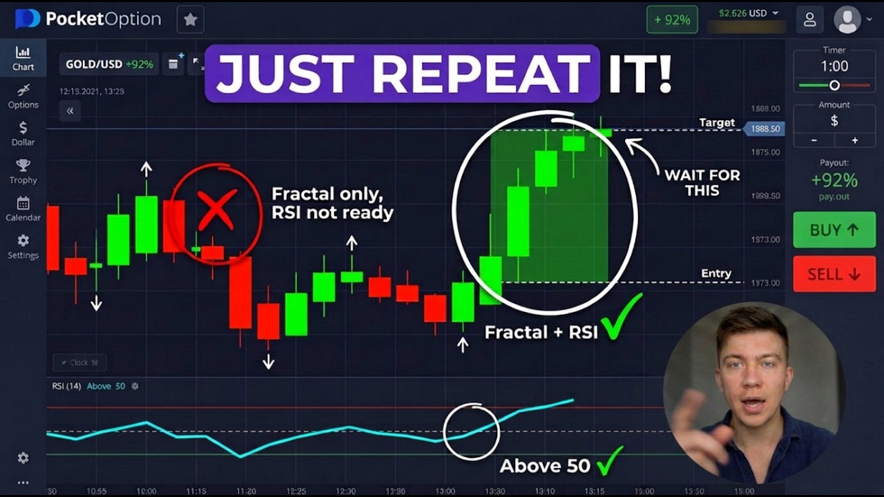 Only Pocket Option Strategy You Need to Repeat in 2026
