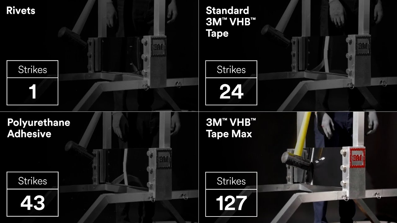 3M™ VHB™ Tapes Max Series Is A Game-Changing Solution For Your Bonding Needs