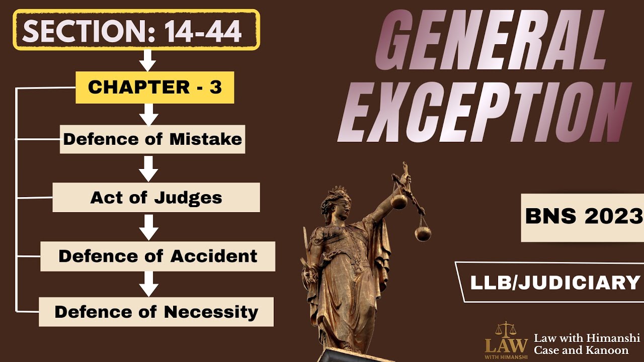 BNS: General Exceptions | Defence of Mistake, Act of Judge, Accident & Necessity | Sec 14–44 | LLB
