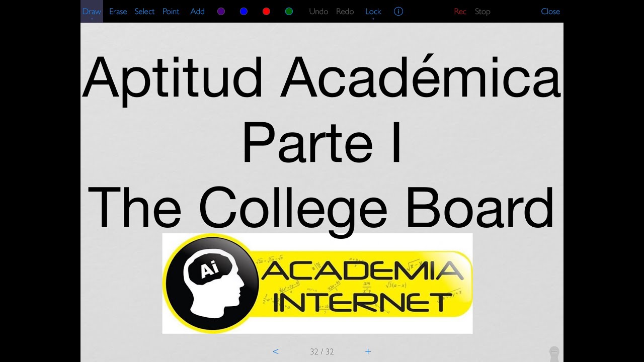 The College Board - Aptitud Académica I, Razonamiento Verbal