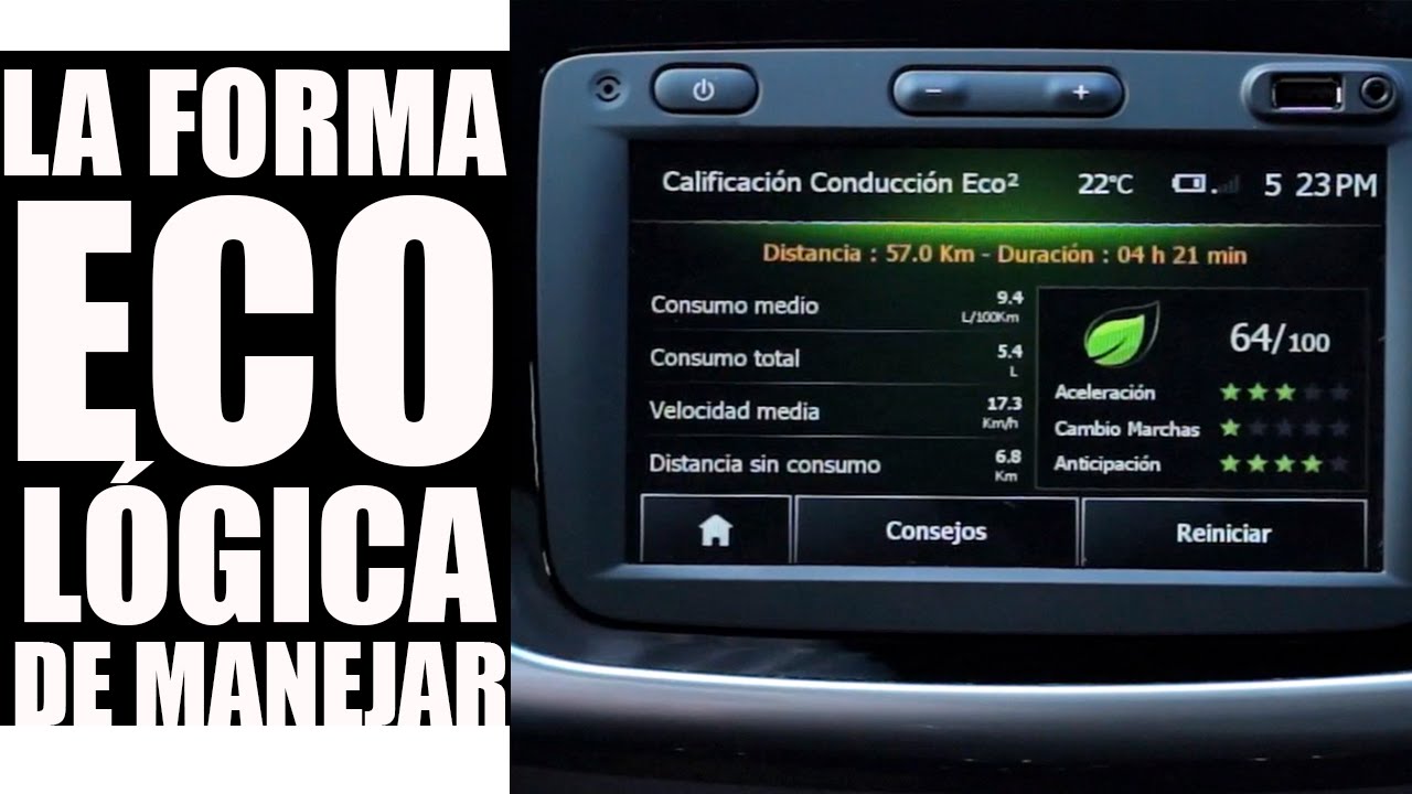 ¿Cómo utilizar los sistemas Eco-Scoring y Eco-Coaching?