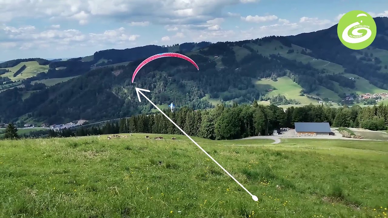 Hündle Oststartplatz - Flugweg