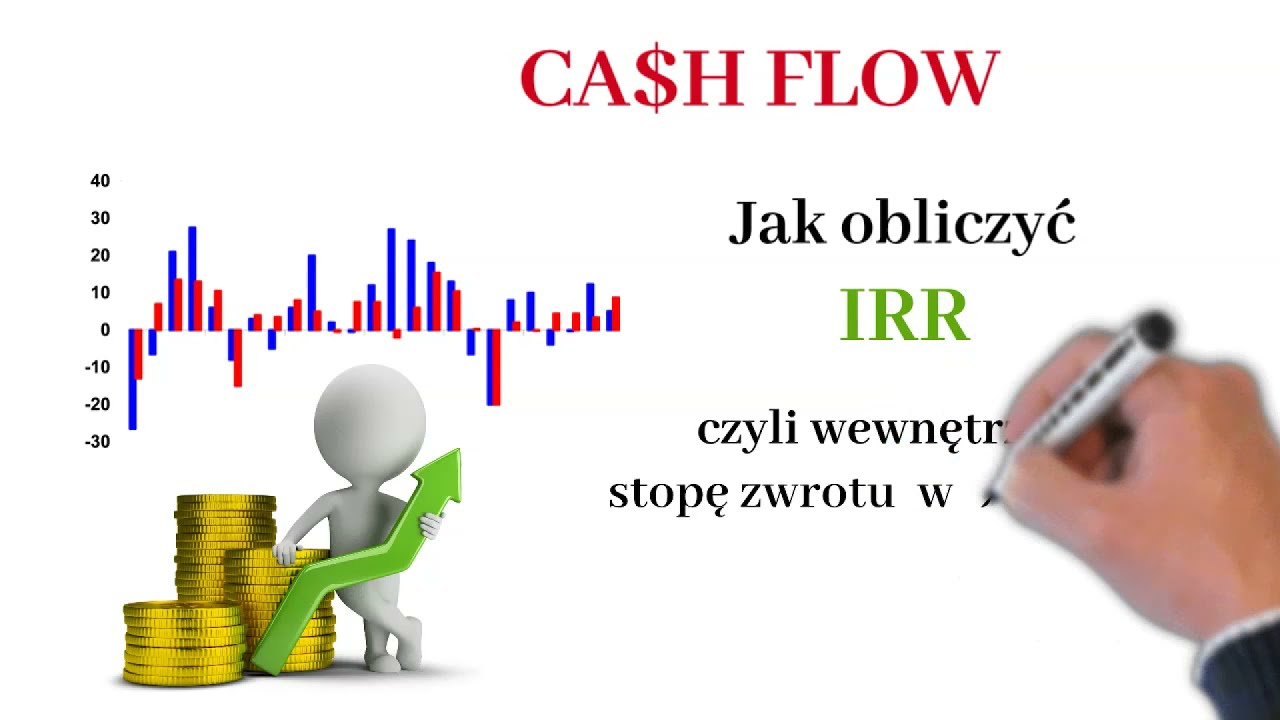 Co to jest Internal Rate of Return - wewnętrzna stopa zwrotu?