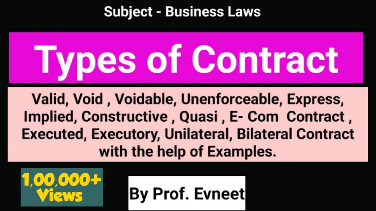 Types of Contract | Types of Contract CA Foundation | Types of Contract in Indian Contract Act 1872