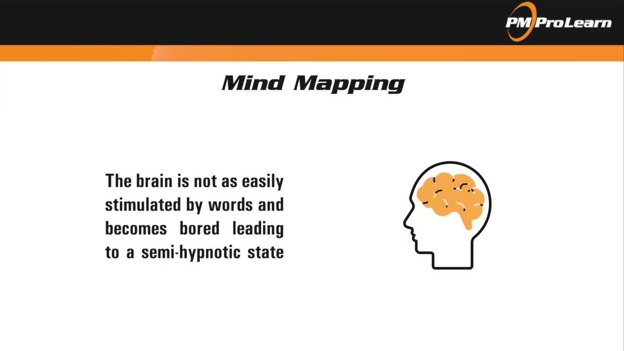 Why Mind Mapping Works