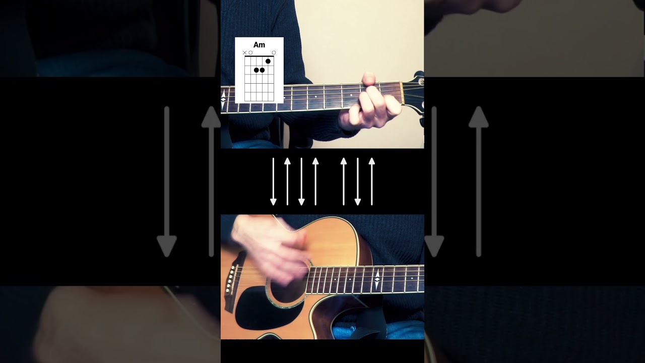 How to play 