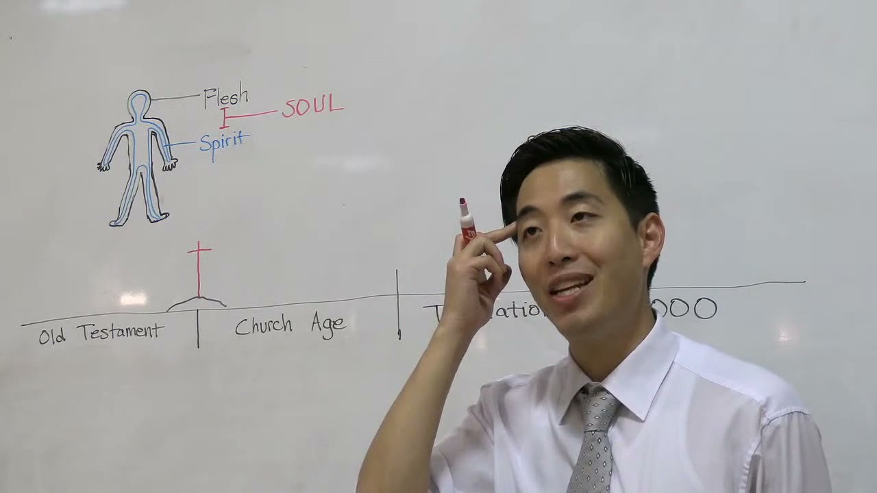 Everything You Knew About the Bible Is Wrong! | Dr. Gene Kim
