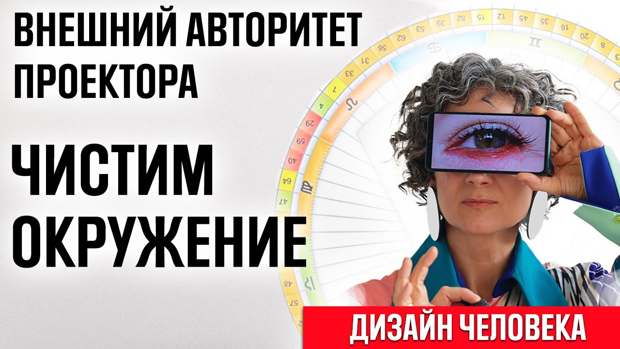 Проектор/Авторитет проекторов/Внешний авторитет/ 2 упражнения /Оценка окружения