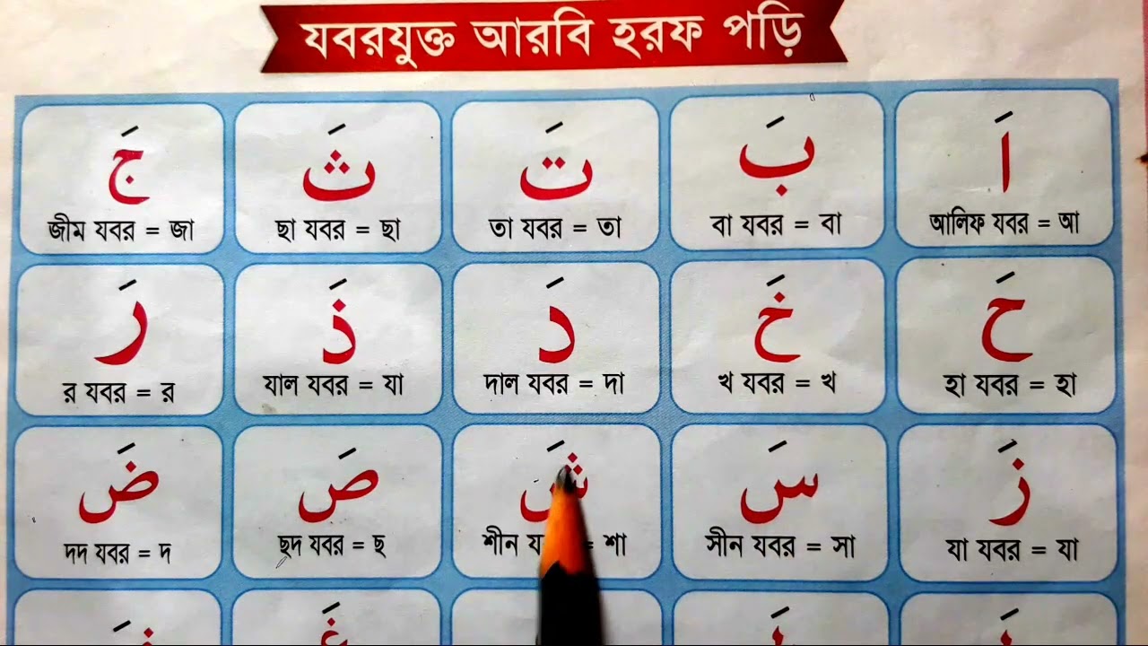 যবর যের ও পেশ দিয়ে আরবি হরফ পড়ার নিয়ম। আলিফ যবর আ ,@SHOHEL.School @sheikhahmadullahofficial