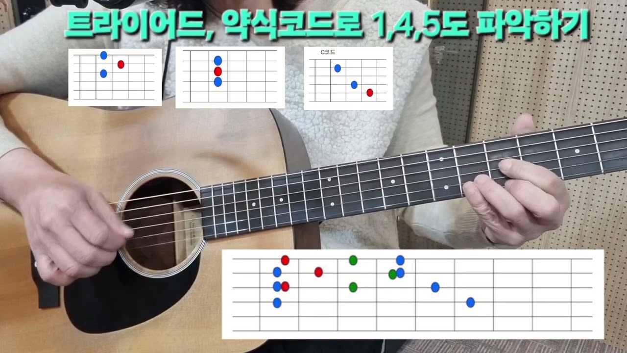 (기타강좌)트라이어드코드로 멜로디치기 기초연습  #트라이어드코드 #약식코드 #회상 #전간주멜로디치기