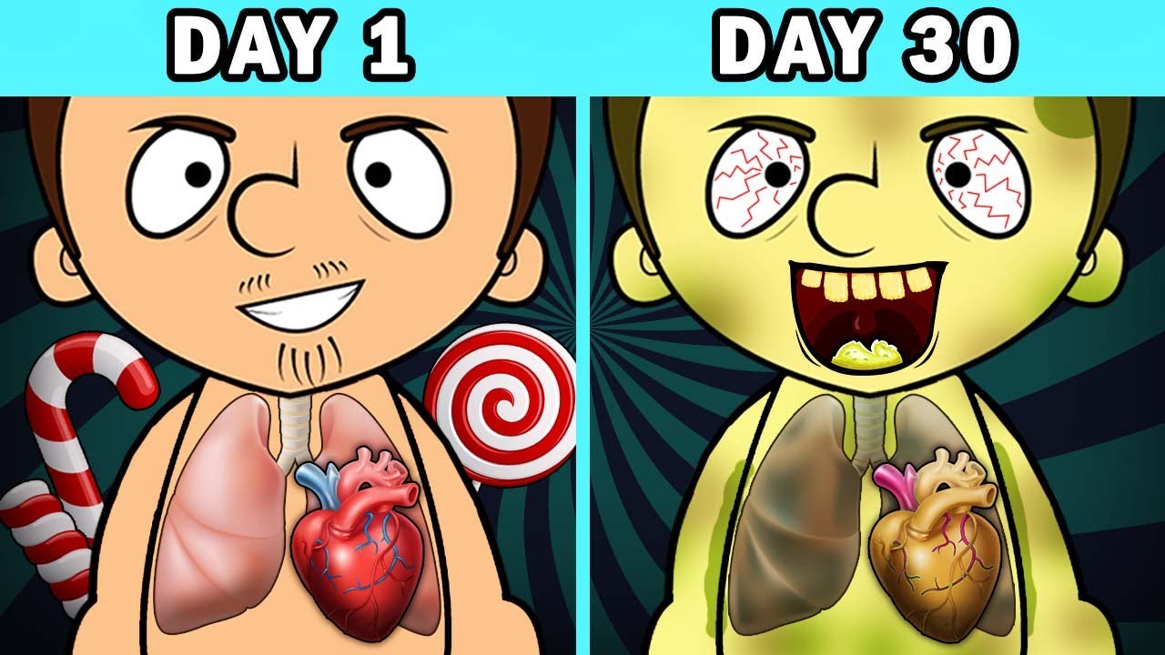 What if You only ate Candy?