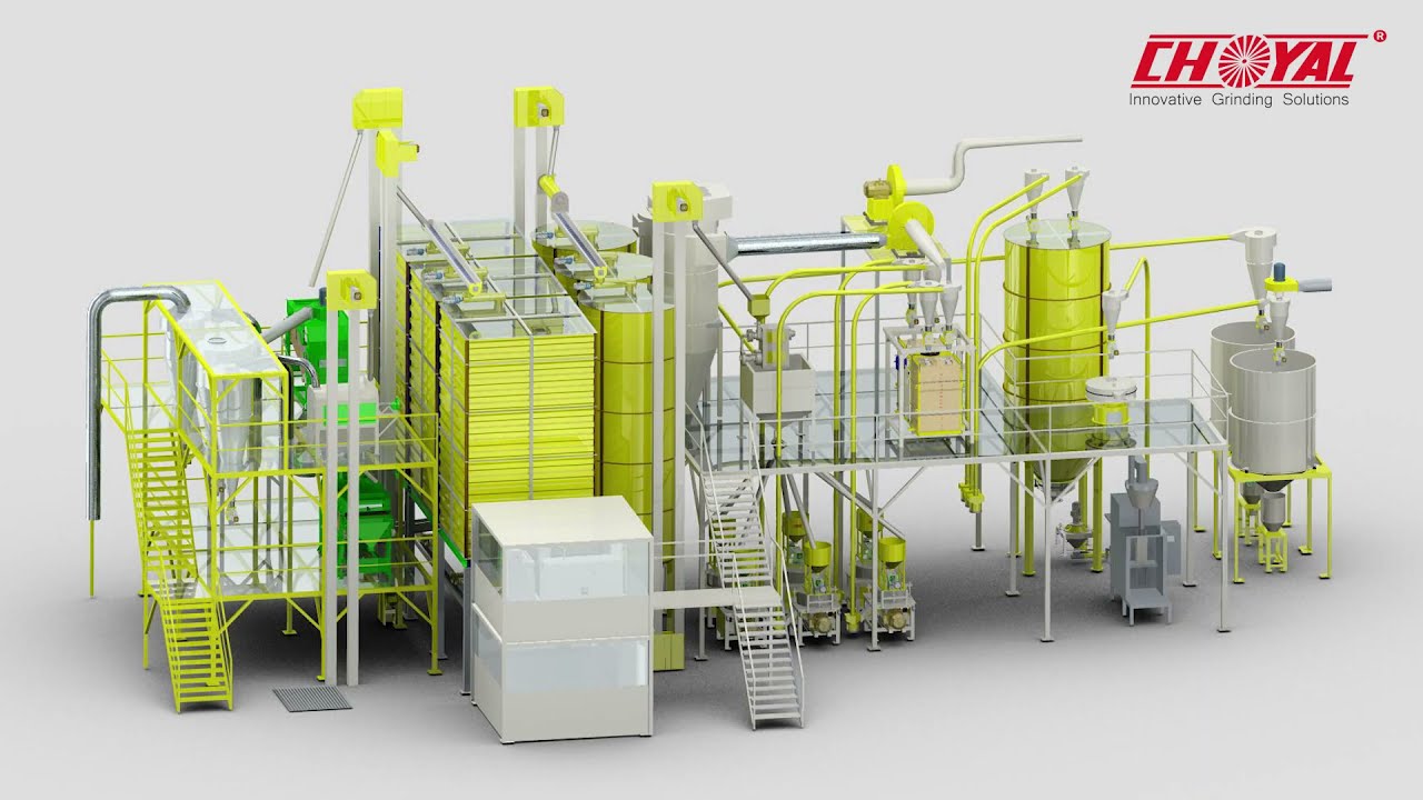 150 TPD Atta Plant in 75 Days |CHOYAL|