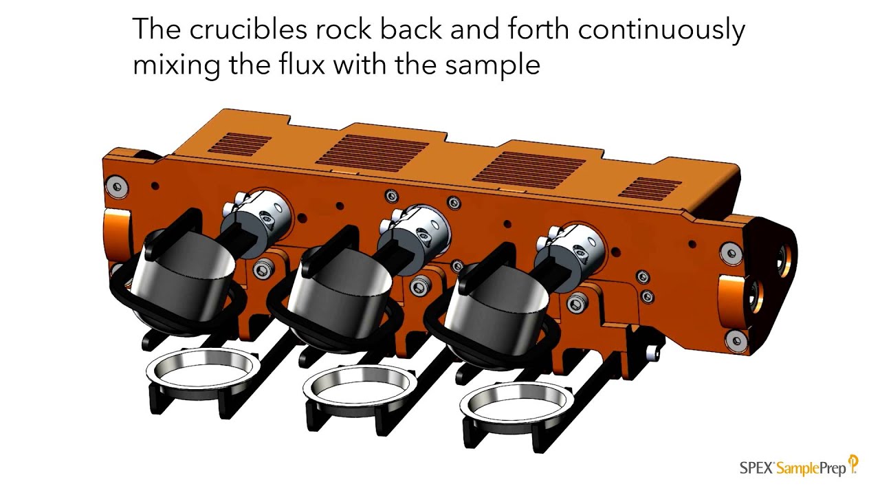 Katanax® X-300 Fusion Fluxer