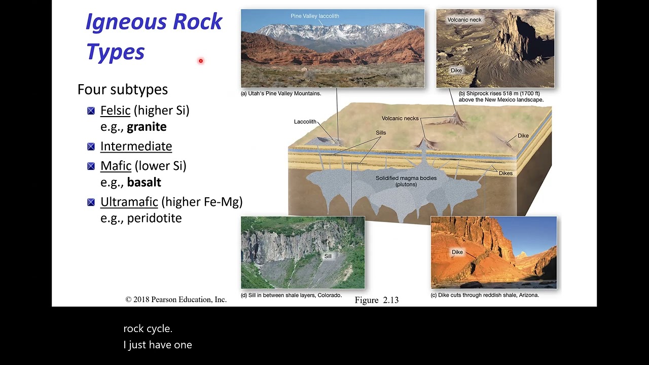 Chapter 2 - Part 3 - The Geologic Cycle and subsystems