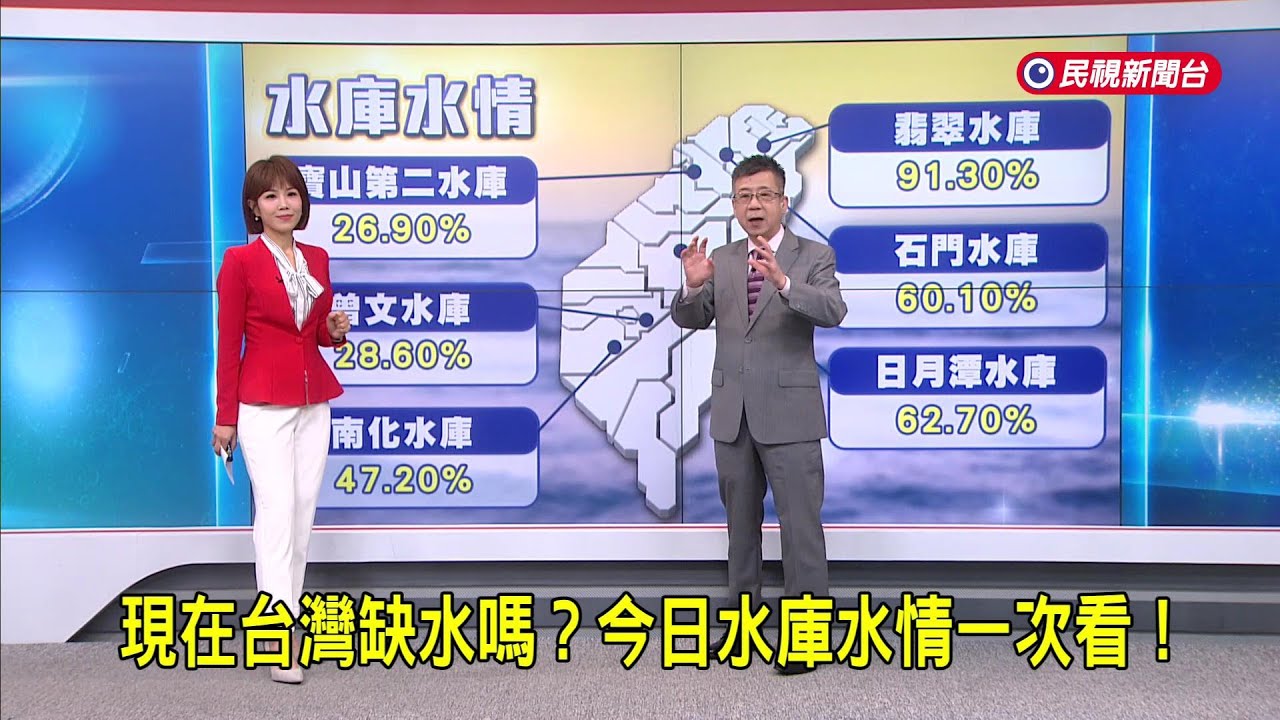 2026/03/20 【早安嘉芬】現在台灣缺水嗎？今日水庫水情一次看！－民視新聞