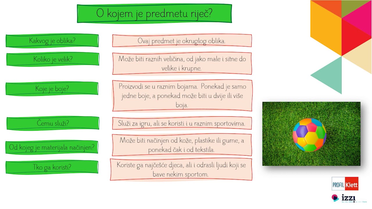 Profil Klett – VIDEOLEKCIJE: Opis predmeta (2. razred)