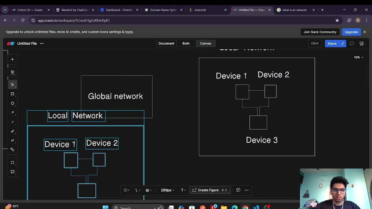Network and its basics.
