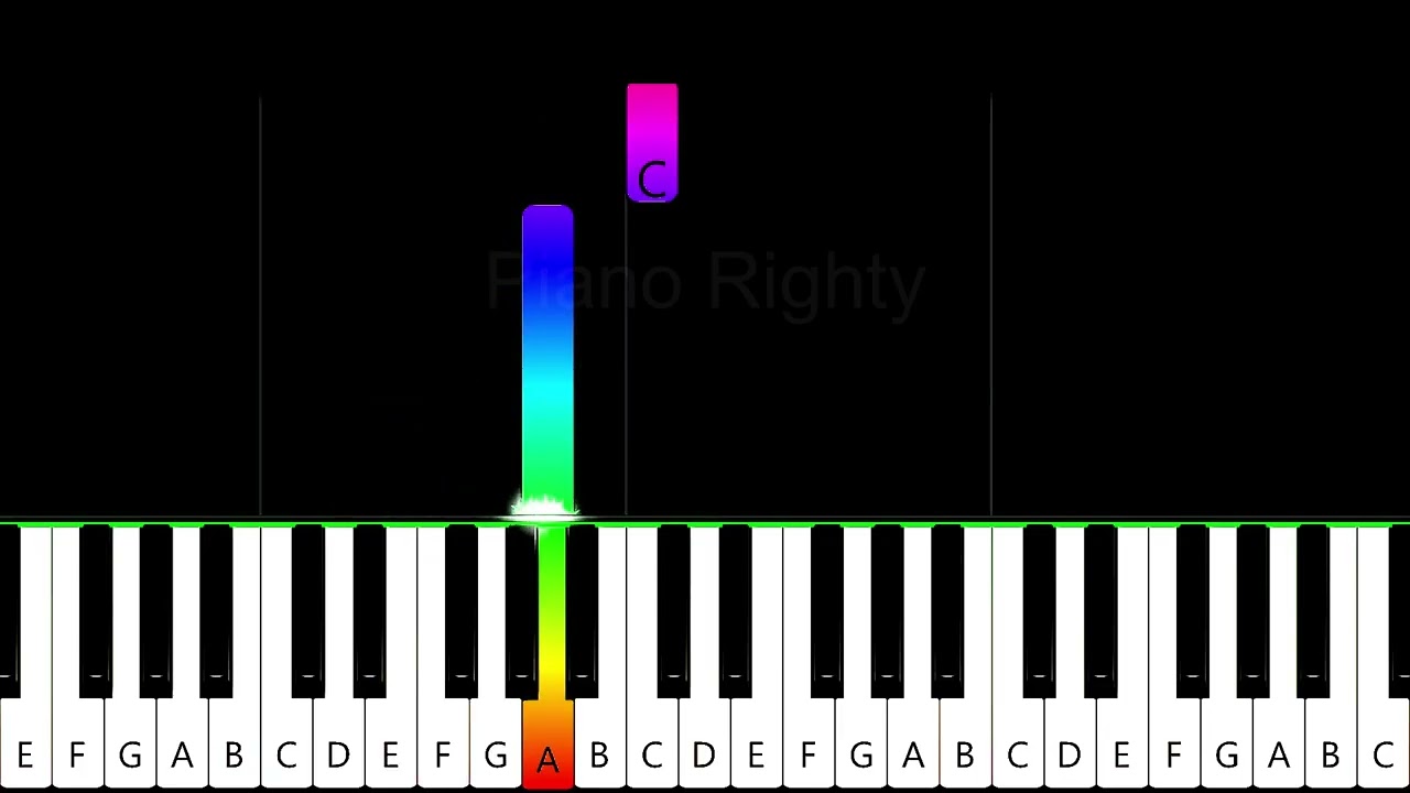 A Gift of a Thistle ( Brave Heart main theme) | Easy Piano Tutorial for Beginners