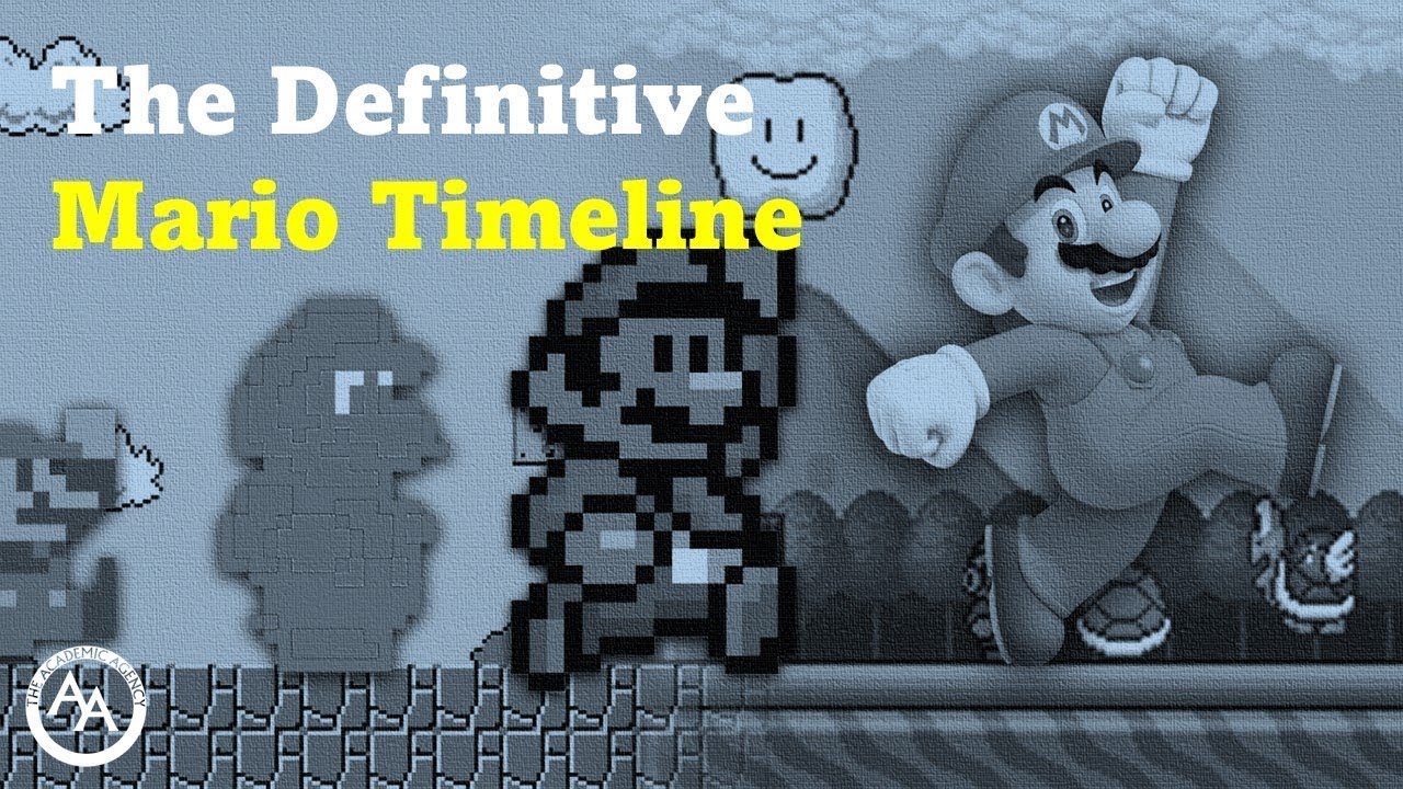 The Definitive Mario Timeline