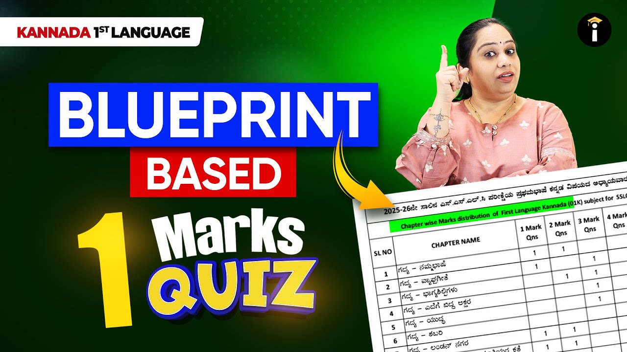 🔥 Blueprint-Based 1 Mark Quiz – Score the Smart Way! | 1st Language Kannada