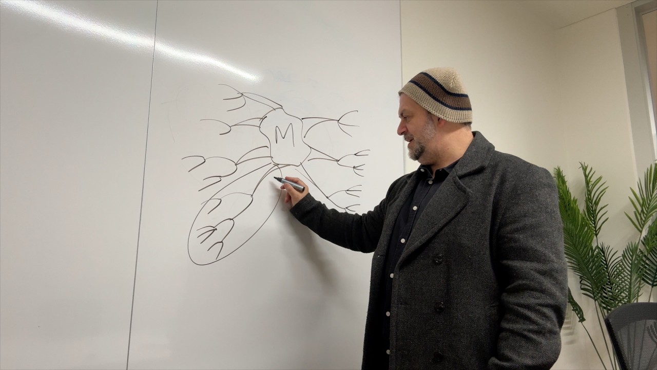 How To Memorize Mind Maps (Powerful Strategy)
