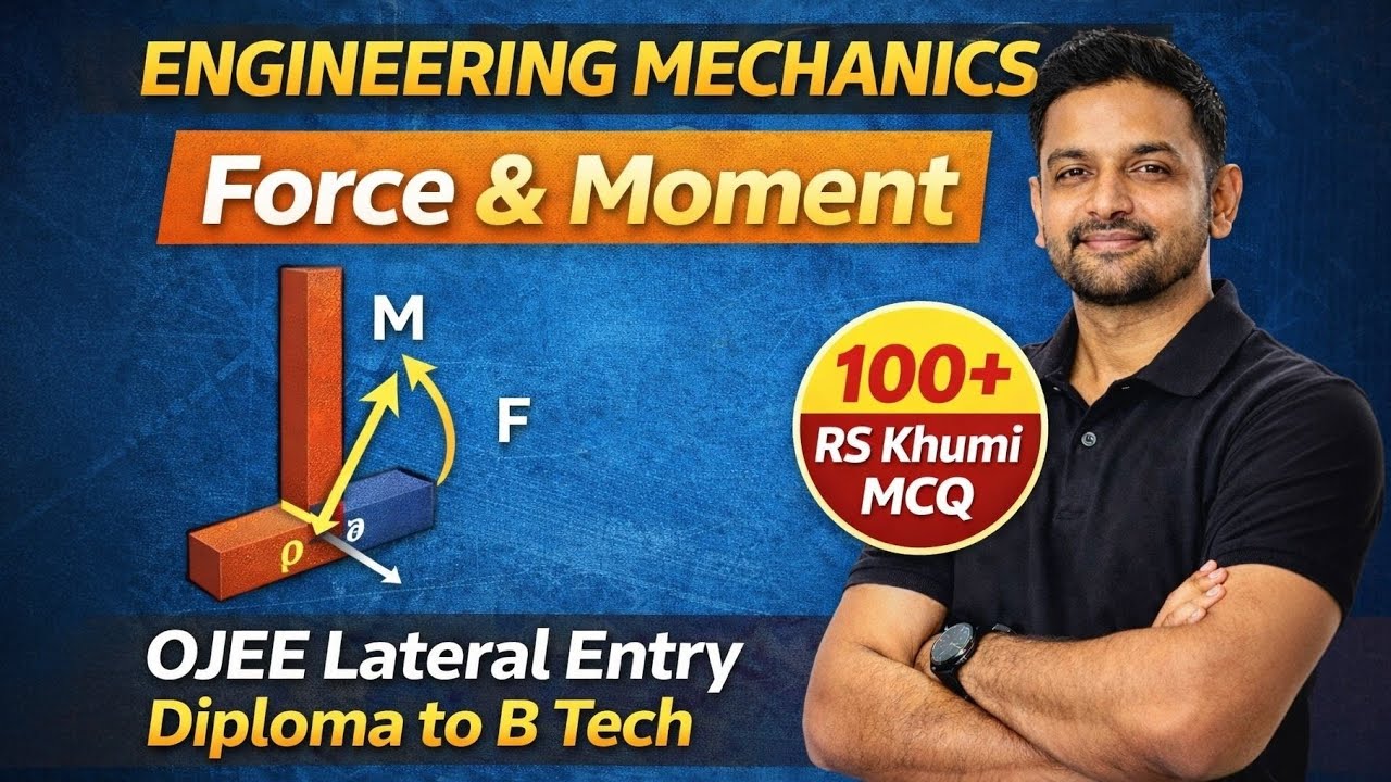Force and moment Lecture_17: RS Khurmi MCQ Discussion