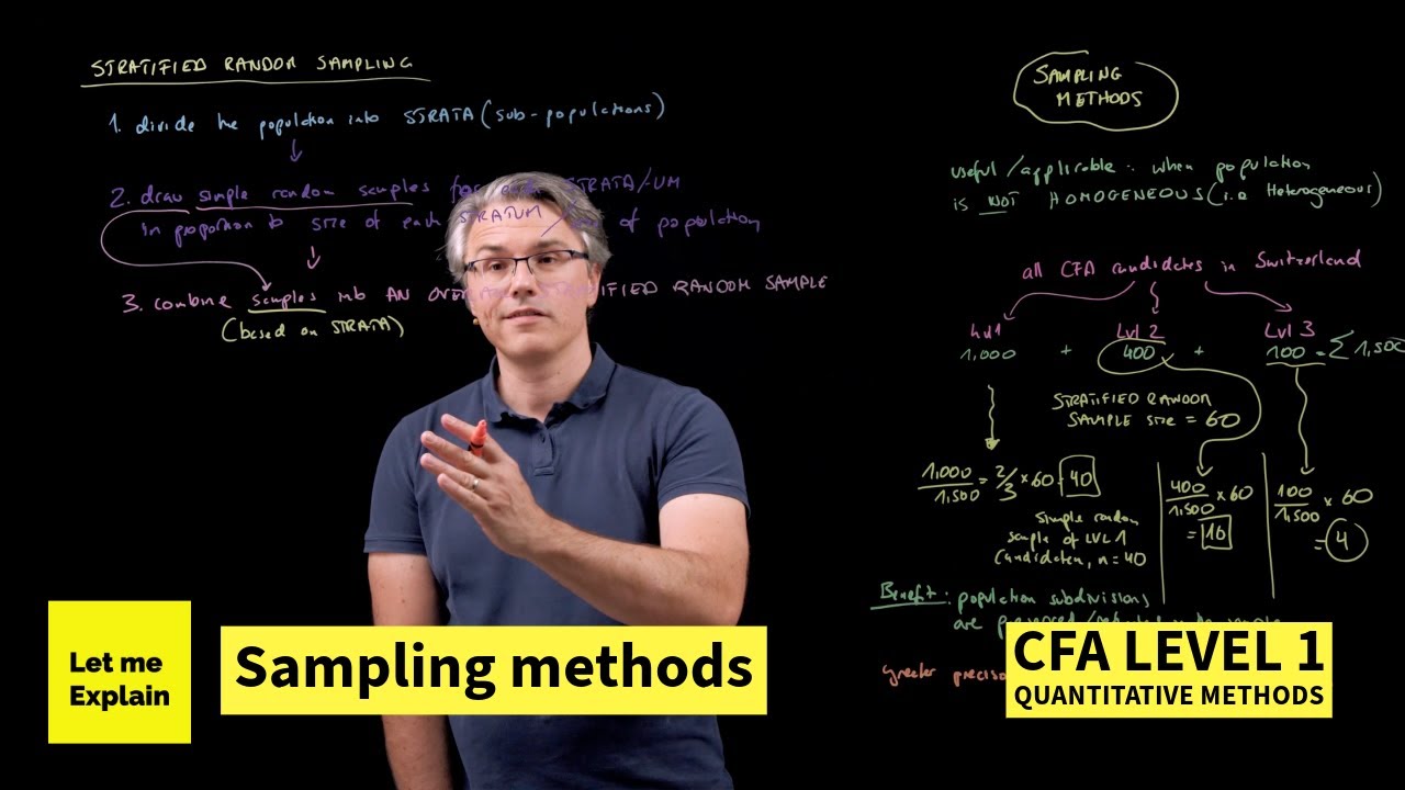 Sampling methods (for the CFA Level 1 exam)